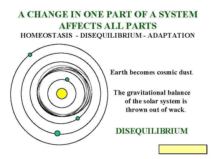 A CHANGE IN ONE PART OF A SYSTEM AFFECTS ALL PARTS HOMEOSTASIS - DISEQUILIBRIUM