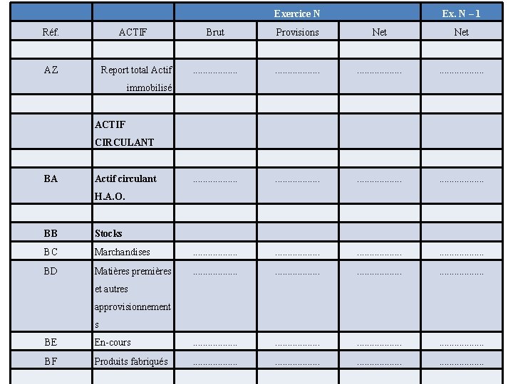 Exercice N Réf. ACTIF AZ Report total Actif Ex. N – 1 Brut Provisions