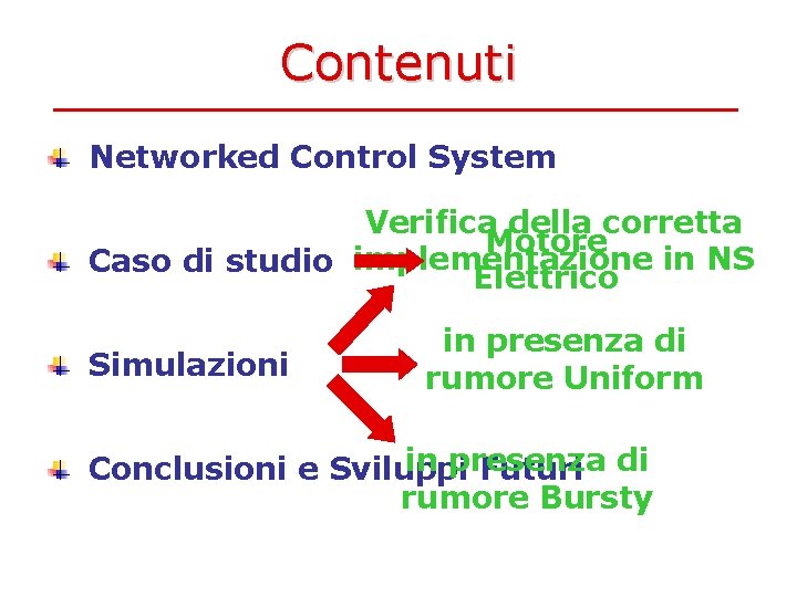 Contenuti Networked Control System Verifica della corretta Motore Caso di studio implementazione in NS