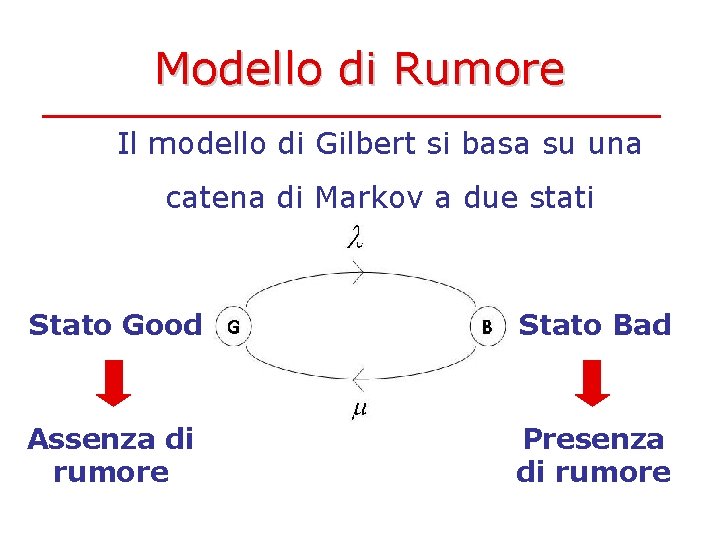 Modello di Rumore Il modello di Gilbert si basa su una catena di Markov