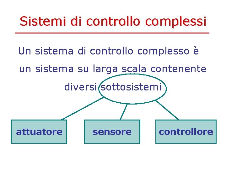 Sistemi di controllo complessi Un sistema di controllo complesso è un sistema su larga