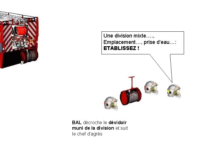 Une division mixte…. , Emplacement…, prise d’eau…: ETABLISSEZ ! BAL décroche le dévidoir muni