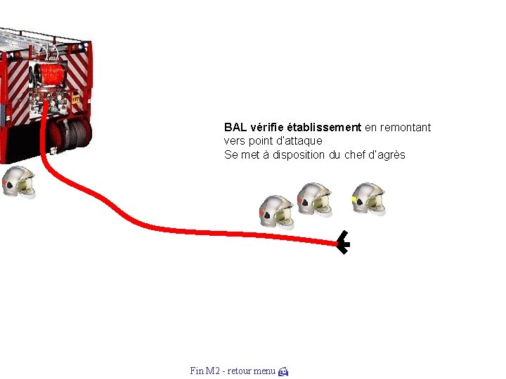 BAL vérifie établissement en remontant vers point d’attaque Se met à disposition du chef