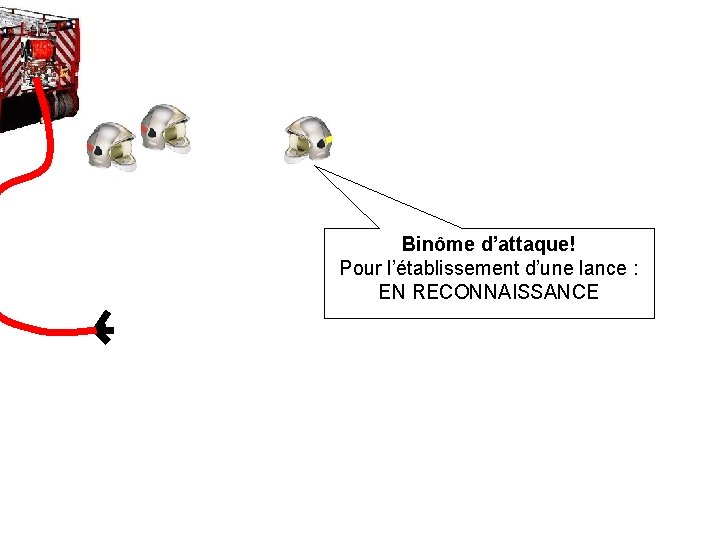 Binôme d’attaque! Pour l’établissement d’une lance : EN RECONNAISSANCE 
