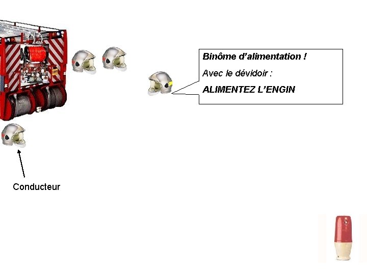 Binôme d’alimentation ! Avec le dévidoir : ALIMENTEZ L’ENGIN Conducteur 