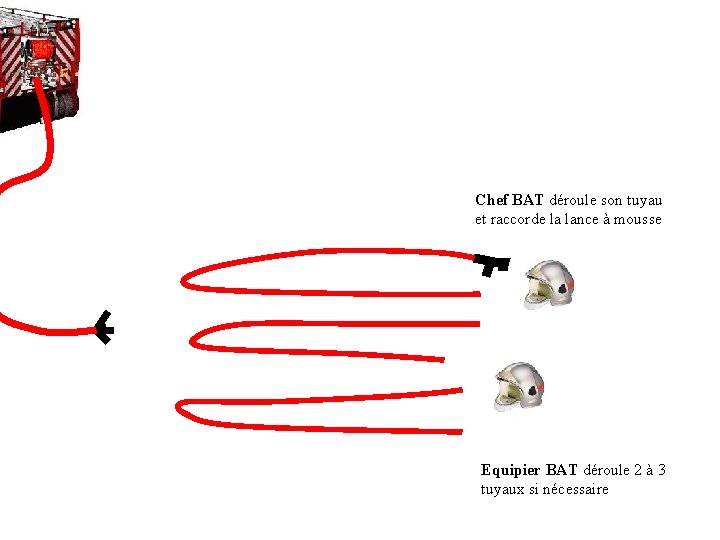 Chef BAT déroule son tuyau et raccorde la lance à mousse Equipier BAT déroule