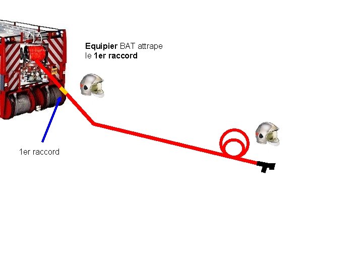Equipier BAT attrape le 1 er raccord 