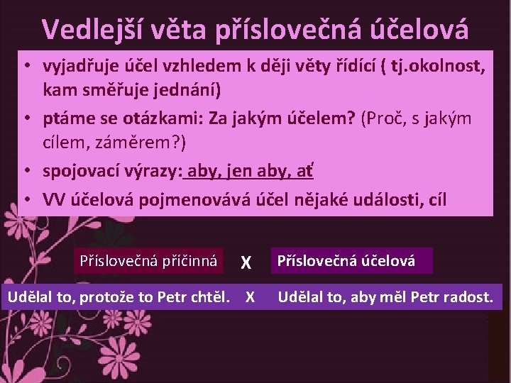 Vedlejší věta příslovečná účelová • vyjadřuje účel vzhledem k ději věty řídící ( tj.
