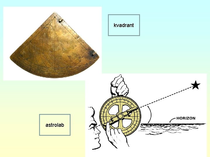 kvadrant astrolab 