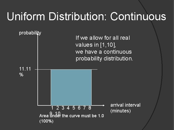 Uniform Distribution: Continuous probability If we allow for all real values in [1, 10],