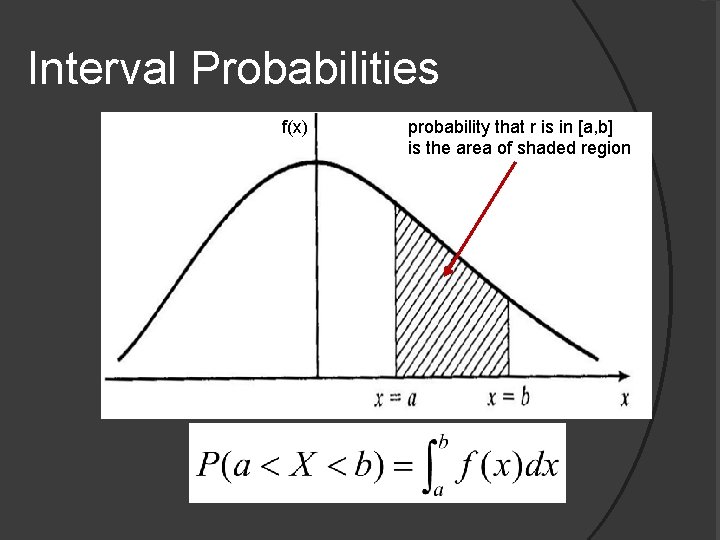 Interval Probabilities f(x) probability that r is in [a, b] is the area of