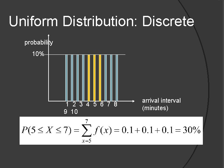 Uniform Distribution: Discrete probability 10% 1 2 3 4 5 6 7 8 9