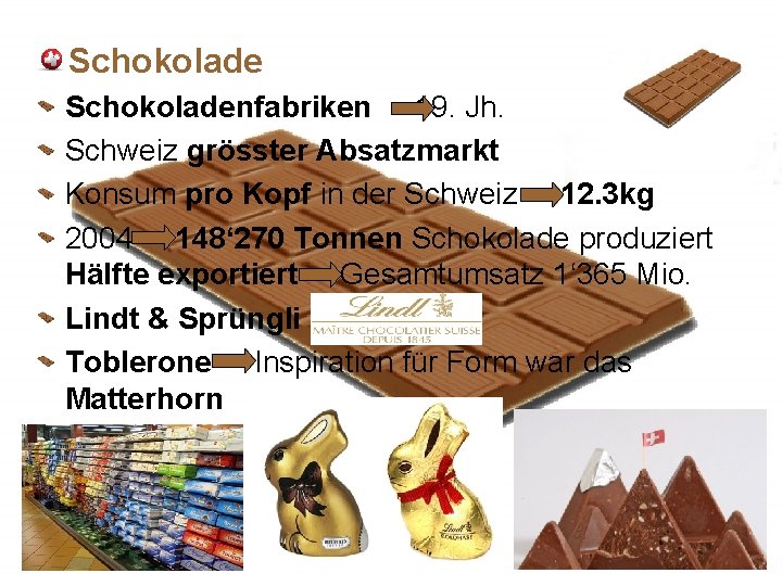 Schokoladenfabriken 19. Jh. Schweiz grösster Absatzmarkt Konsum pro Kopf in der Schweiz 12. 3