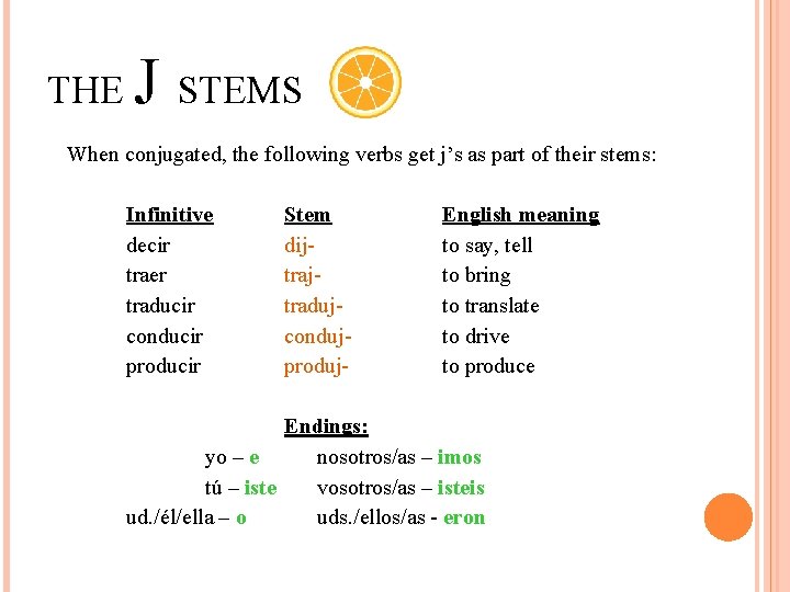 THE J STEMS When conjugated, the following verbs get j’s as part of their