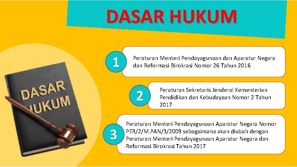 DASAR HUKUM 1 Peraturan Menteri Pendayagunaan dan Aparatur Negara dan Reformasi Birokrasi Nomor 26