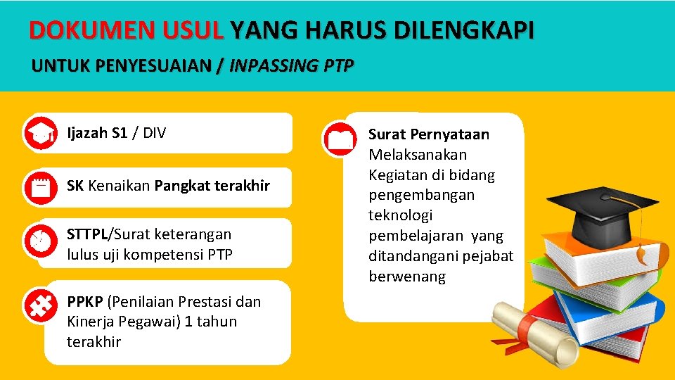 DOKUMEN USUL YANG HARUS DILENGKAPI UNTUK PENYESUAIAN / INPASSING PTP Ijazah S 1 /