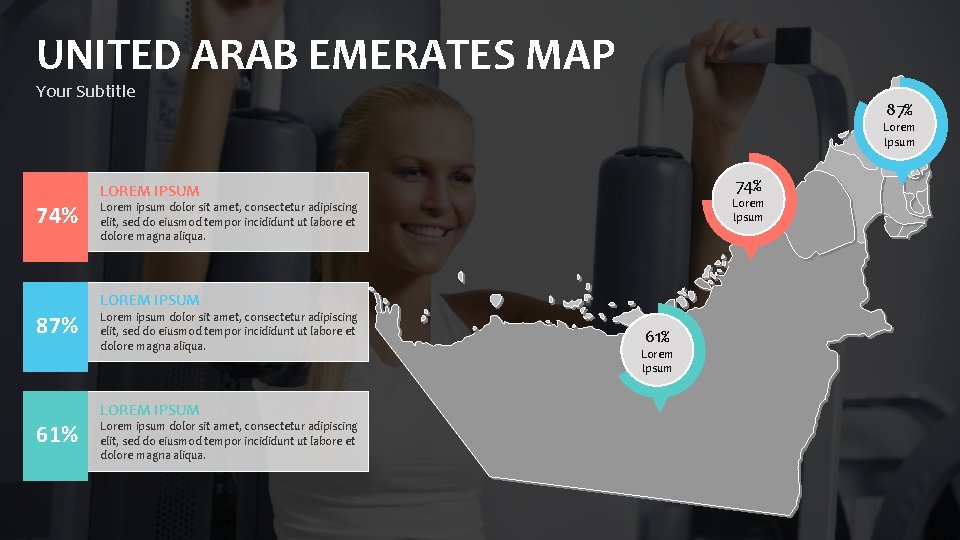 UNITED ARAB EMERATES MAP Your Subtitle 87% Lorem Ipsum 74% 87% 61% 74% LOREM