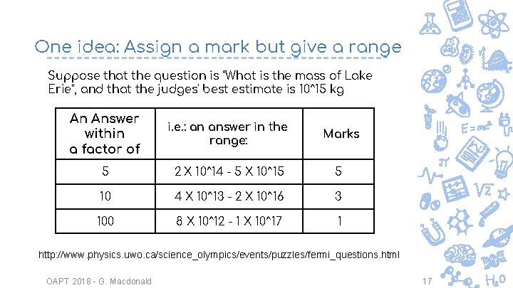 One idea: Assign a mark but give a range Suppose that the question is