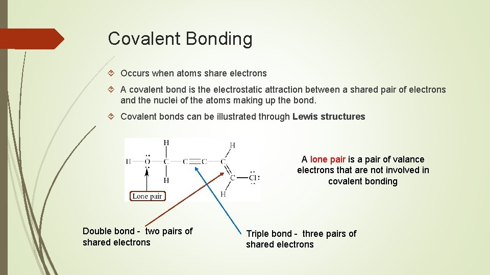 Covalent Bonding Occurs when atoms share electrons A covalent bond is the electrostatic attraction Covalent Bonding Occurs when atoms share electrons A covalent bond is the electrostatic attraction