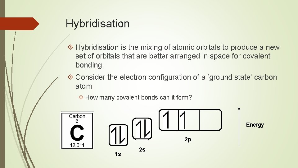 Hybridisation is the mixing of atomic orbitals to produce a new set of orbitals Hybridisation is the mixing of atomic orbitals to produce a new set of orbitals