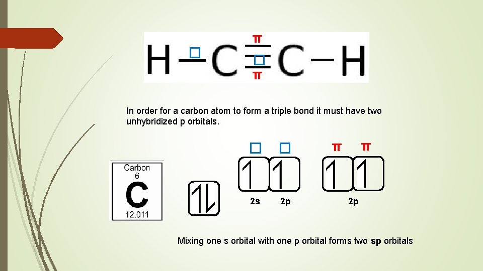 π � � π In order for a carbon atom to form a triple π � � π In order for a carbon atom to form a triple