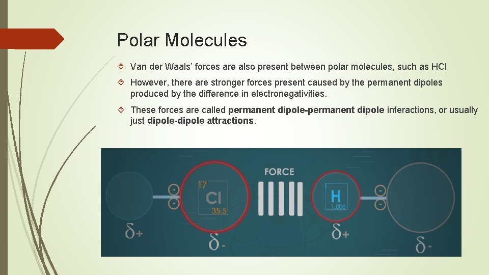 Polar Molecules Van der Waals’ forces are also present between polar molecules, such as Polar Molecules Van der Waals’ forces are also present between polar molecules, such as