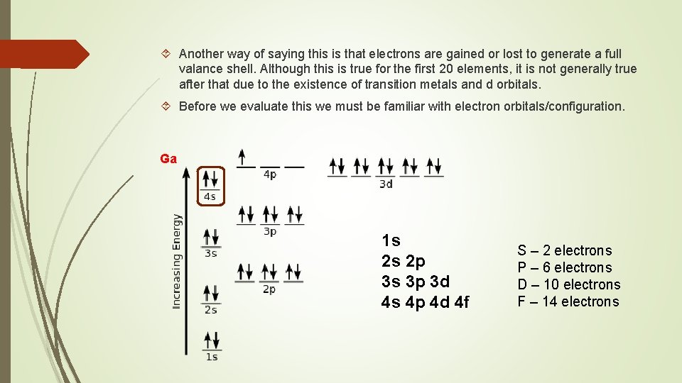 Another way of saying this is that electrons are gained or lost to Another way of saying this is that electrons are gained or lost to