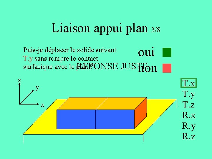 Liaison appui plan 3/8 oui non Puis-je déplacer le solide suivant T. y sans Liaison appui plan 3/8 oui non Puis-je déplacer le solide suivant T. y sans