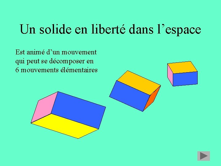 Un solide en liberté dans l’espace Est animé d’un mouvement qui peut se décomposer Un solide en liberté dans l’espace Est animé d’un mouvement qui peut se décomposer