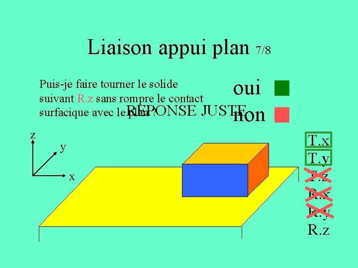 Liaison appui plan 7/8 oui non Puis-je faire tourner le solide suivant R. z Liaison appui plan 7/8 oui non Puis-je faire tourner le solide suivant R. z