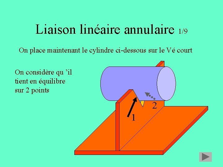 Liaison linéaire annulaire 1/9 On place maintenant le cylindre ci-dessous sur le Vé court Liaison linéaire annulaire 1/9 On place maintenant le cylindre ci-dessous sur le Vé court