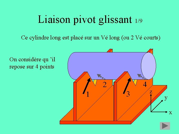 Liaison pivot glissant 1/9 Ce cylindre long est placé sur un Vé long (ou Liaison pivot glissant 1/9 Ce cylindre long est placé sur un Vé long (ou