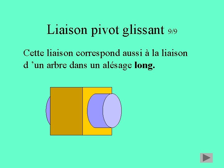 Liaison pivot glissant 9/9 Cette liaison correspond aussi à la liaison d ’un arbre Liaison pivot glissant 9/9 Cette liaison correspond aussi à la liaison d ’un arbre