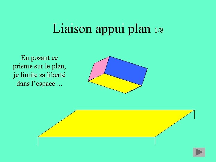 Liaison appui plan 1/8 En posant ce prisme sur le plan, je limite sa Liaison appui plan 1/8 En posant ce prisme sur le plan, je limite sa