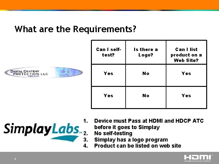 What are the Requirements? 1. 2. 3. 4. 9 Can I selftest? Is there