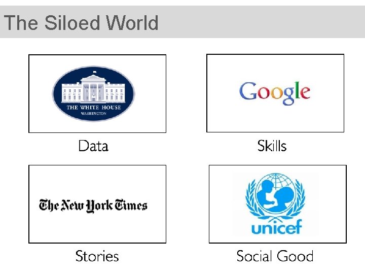 The Siloed World 