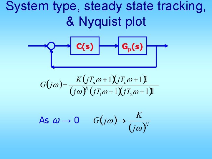 System type, steady state tracking, & Nyquist plot C(s) As ω → 0 Gp(s) System type, steady state tracking, & Nyquist plot C(s) As ω → 0 Gp(s)