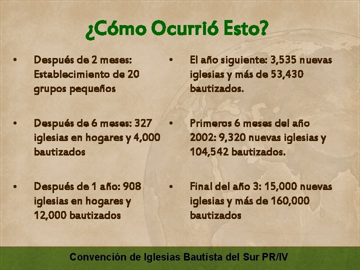 ¿Cómo Ocurrió Esto? • Después de 2 meses: Establecimiento de 20 grupos pequeños •