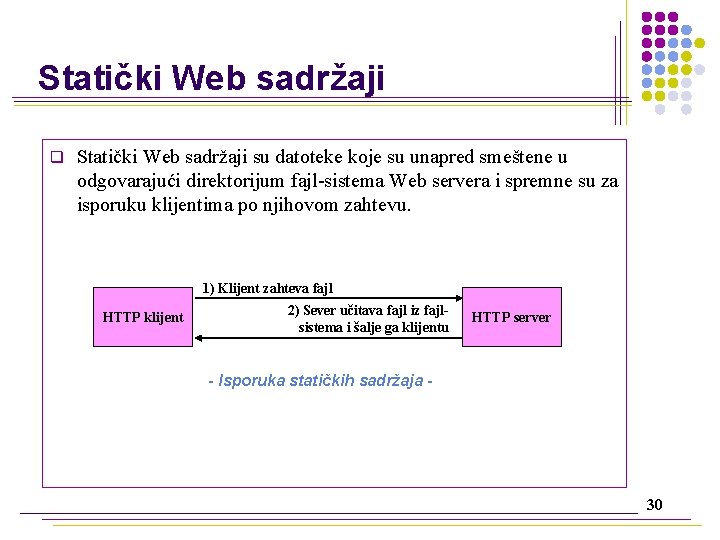 Statički Web sadržaji q Statički Web sadržaji su datoteke koje su unapred smeštene u