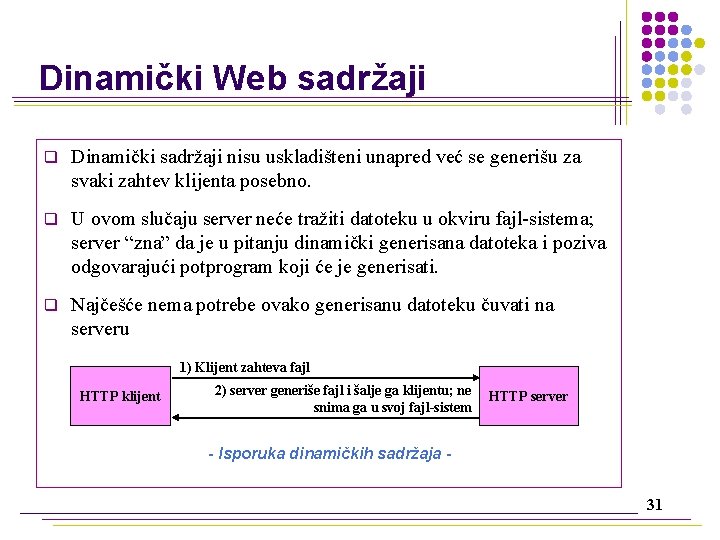 Dinamički Web sadržaji q Dinamički sadržaji nisu uskladišteni unapred već se generišu za svaki