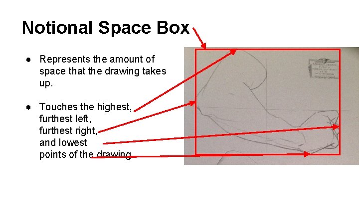 Notional Space Box ● Represents the amount of space that the drawing takes up.