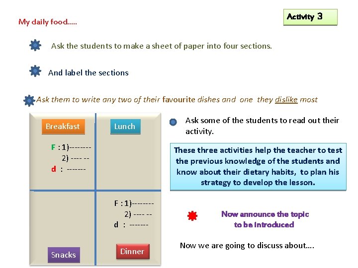 Activity 3 My daily food…. . Ask the students to make a sheet of