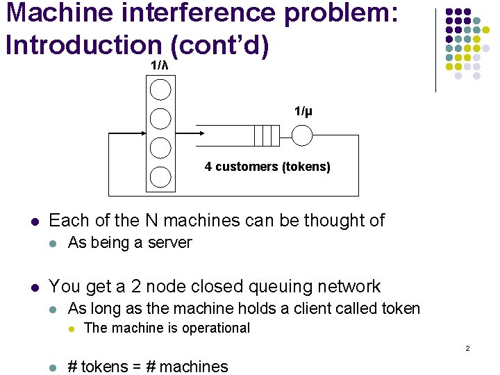 Machine interference problem: Introduction (cont’d) 1/λ 1/μ 4 customers (tokens) l Each of the