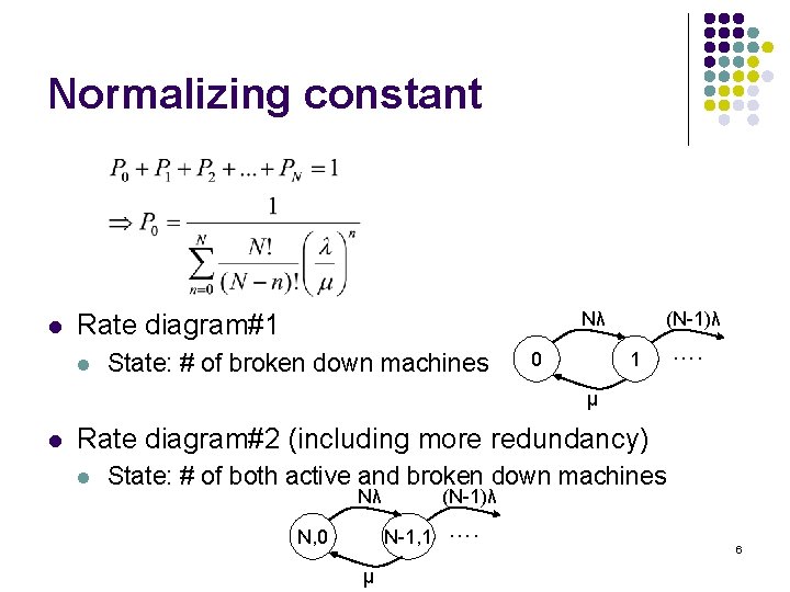 Normalizing constant l Nλ Rate diagram#1 l State: # of broken down machines 0