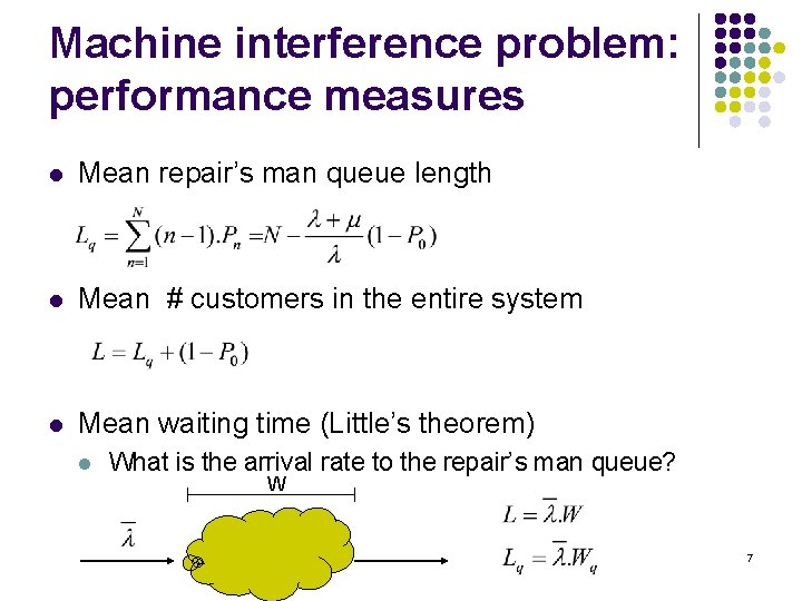 Machine interference problem: performance measures l Mean repair’s man queue length l Mean #