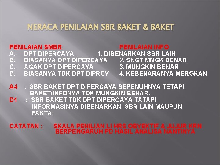 NERACA PENILAIAN SBR BAKET & BAKET PENILAIAN SMBR PENILAIAN INFO A. DPT DIPERCAYA 1.