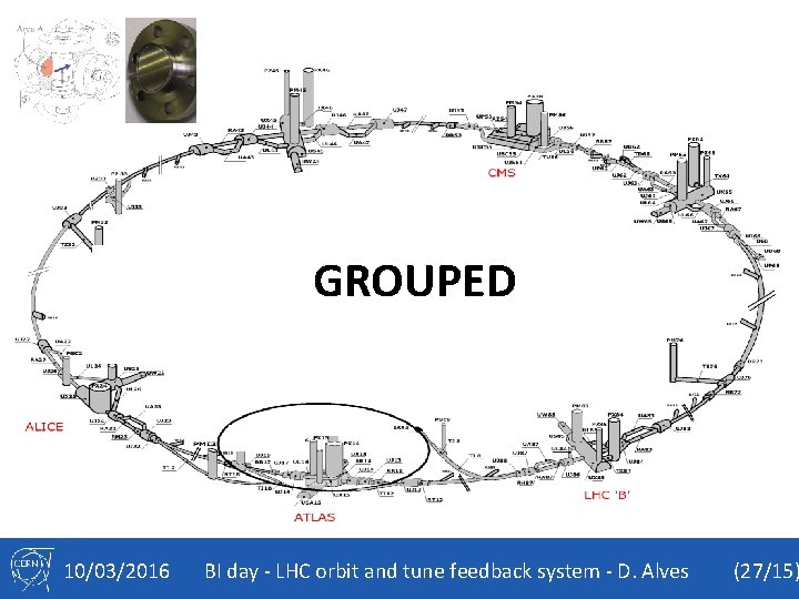 GROUPED 10/03/2016 BI day - LHC orbit and tune feedback system - D. Alves