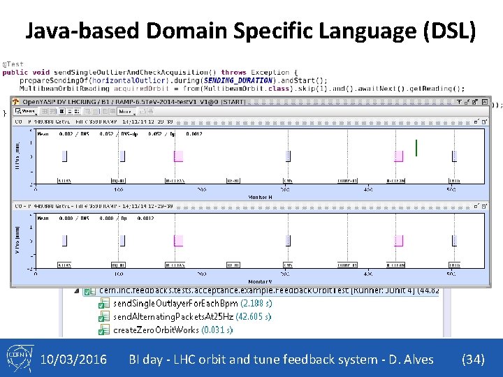 Java-based Domain Specific Language (DSL) 10/03/2016 BI day - LHC orbit and tune feedback
