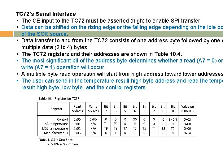 TC 72’s Serial Interface § The CE input to the TC 72 must be