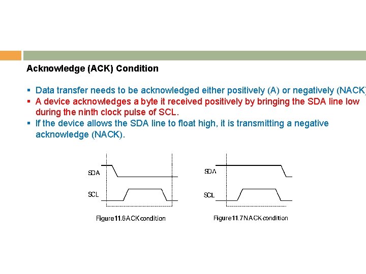 Acknowledge (ACK) Condition § Data transfer needs to be acknowledged either positively (A) or